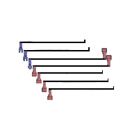 Wire Harness for AC Dispensers